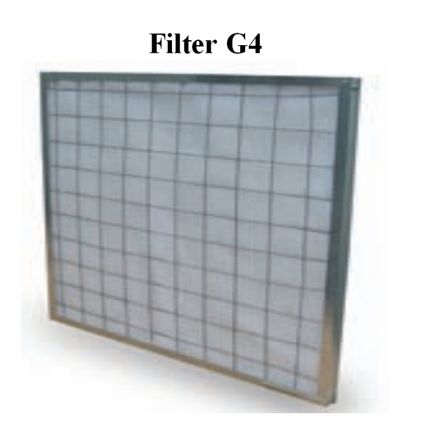 Filter G4